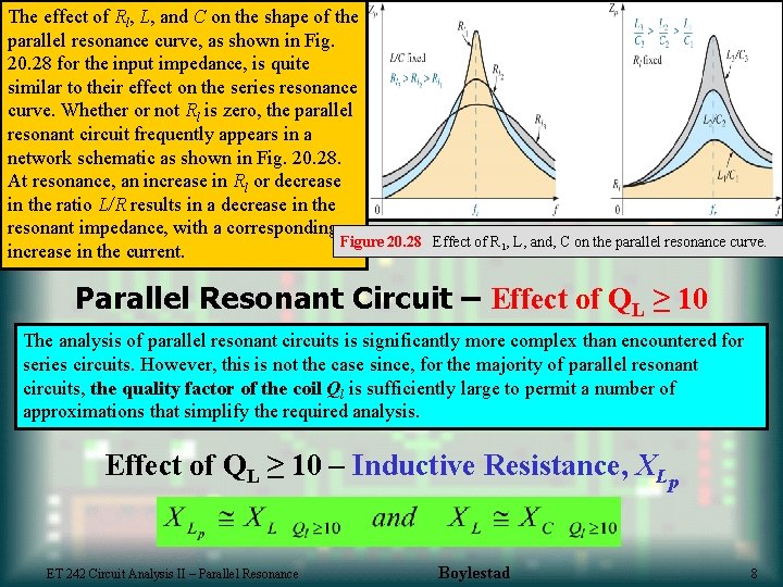 The effect of Rl, L, and C on the shape of the parallel resonance