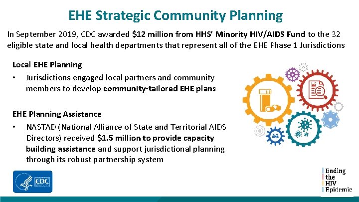 EHE Strategic Community Planning In September 2019, CDC awarded $12 million from HHS’ Minority
