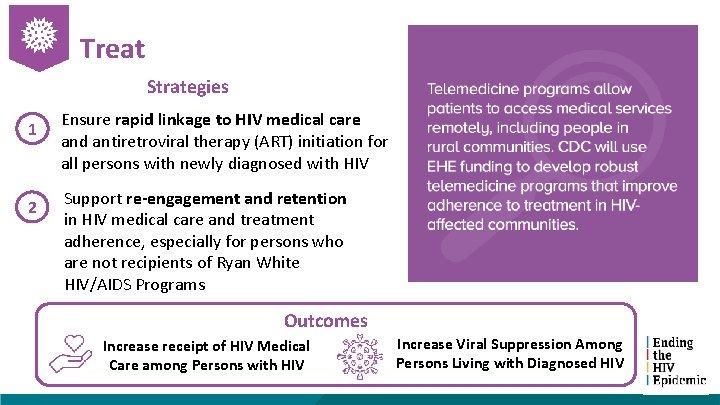 Treat Strategies 1 2 Ensure rapid linkage to HIV medical care and antiretroviral therapy