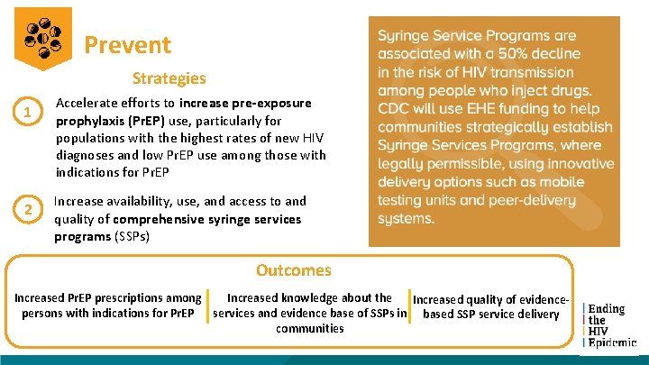 Prevent Strategies 1 2 Accelerate efforts to increase pre-exposure prophylaxis (Pr. EP) use, particularly