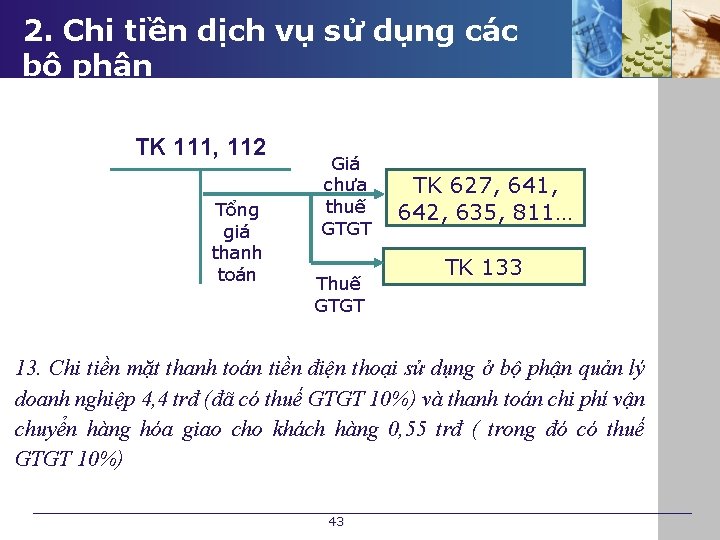 2. Chi tiền dịch vụ sử dụng các bộ phận TK 111, 112 Tổng