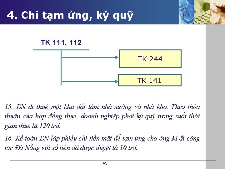 4. Chi tạm ứng, ký quỹ TK 111, 112 TK 244 TK 141 15.