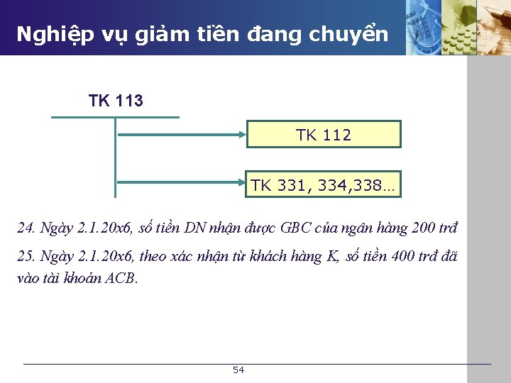 Nghiệp vụ giảm tiền đang chuyển TK 113 TK 112 TK 331, 334, 338…