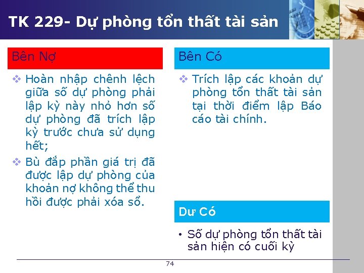 TK 229 - Dự phòng tổn thất tài sản Bên Nợ Bên Có v