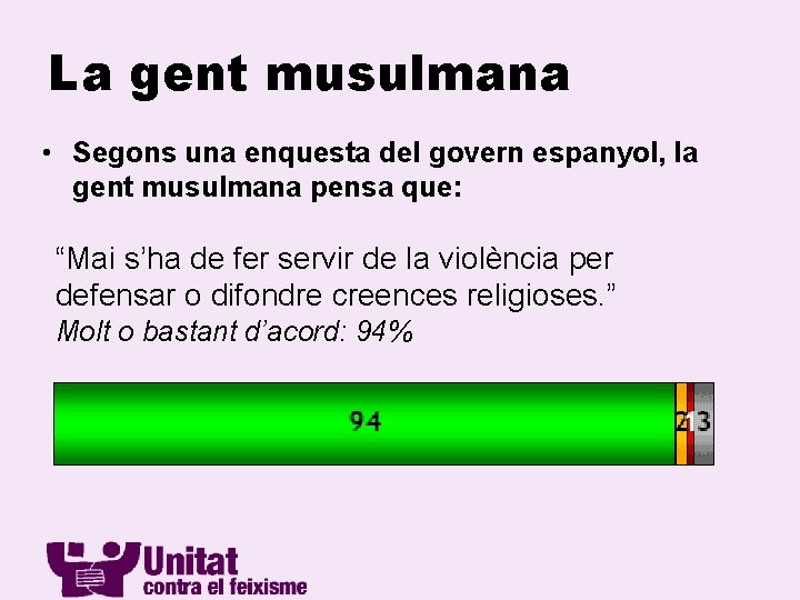 La gent musulmana • Segons una enquesta del govern espanyol, la gent musulmana pensa