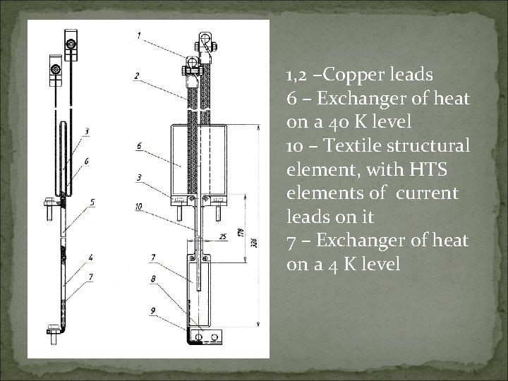 1, 2 –Copper leads 6 – Exchanger of heat on a 40 K level