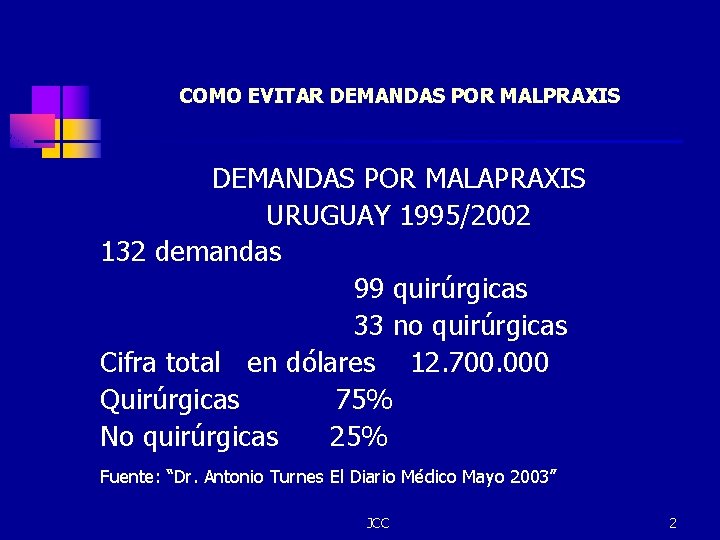 COMO EVITAR DEMANDAS POR MALPRAXIS DEMANDAS POR MALAPRAXIS URUGUAY 1995/2002 132 demandas 99 quirúrgicas