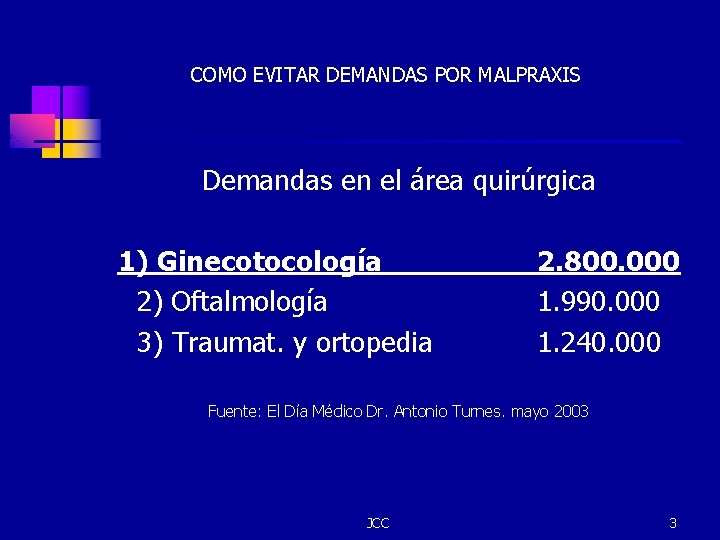 COMO EVITAR DEMANDAS POR MALPRAXIS Demandas en el área quirúrgica 1) Ginecotocología 2) Oftalmología