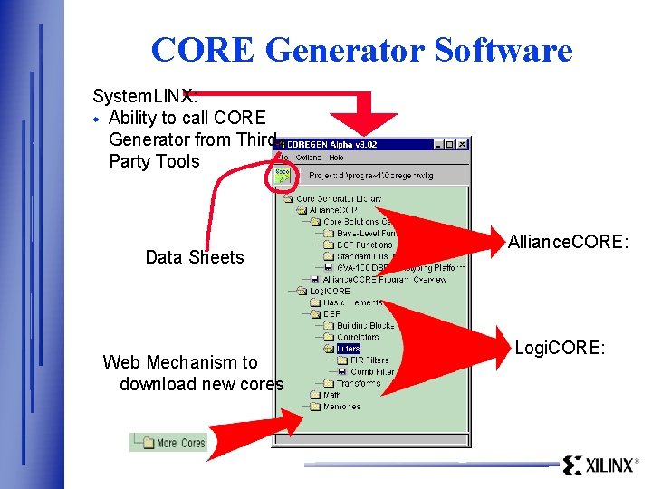 CORE Generator Software System. LINX: w Ability to call CORE Generator from Third Party
