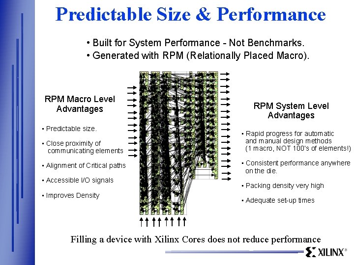 Predictable Size & Performance • Built for System Performance - Not Benchmarks. • Generated