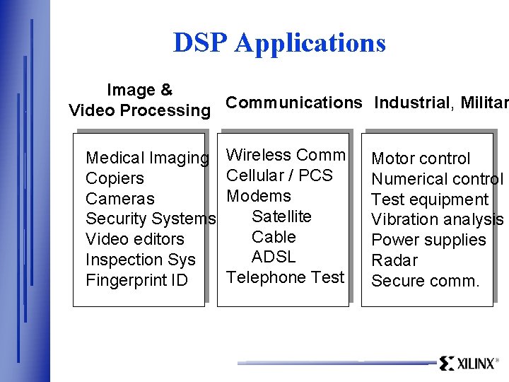 DSP Applications Image & Video Processing Communications Industrial, Militar Medical Imaging Copiers Cameras Security
