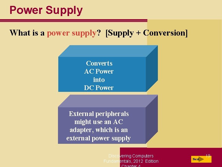 Power Supply What is a power supply? [Supply + Conversion] Converts AC Power into