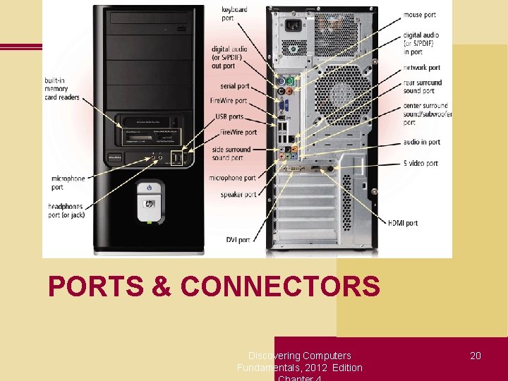 PORTS & CONNECTORS Discovering Computers Fundamentals, 2012 Edition 20 