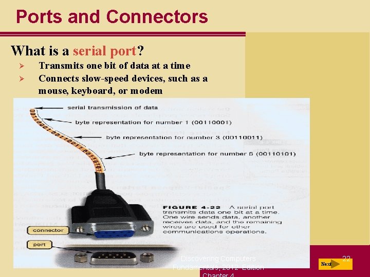 Ports and Connectors What is a serial port? Ø Ø Transmits one bit of