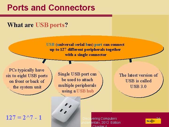 Ports and Connectors What are USB ports? USB (universal serial bus) port can connect