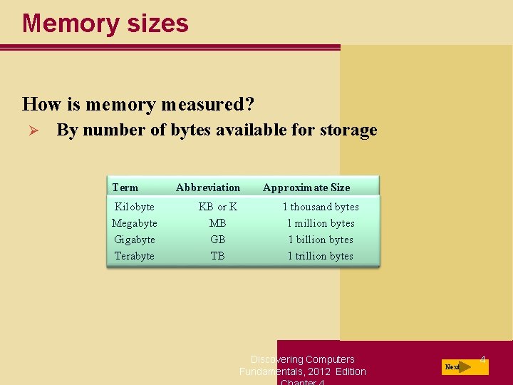 Memory sizes How is memory measured? Ø By number of bytes available for storage