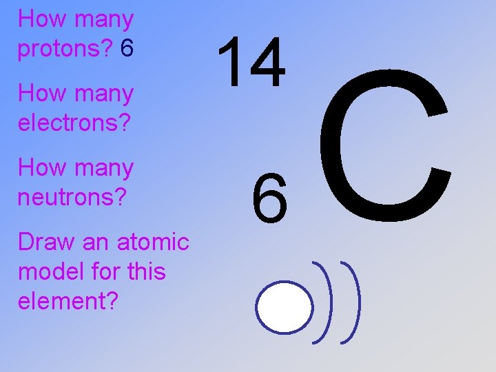 How many protons? 6 How many electrons? How many neutrons? Draw an atomic model