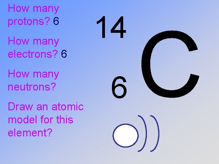 How many protons? 6 How many electrons? 6 How many neutrons? Draw an atomic