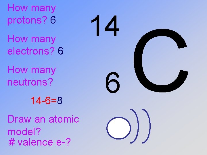 How many protons? 6 How many electrons? 6 How many neutrons? 14 -6=8 Draw
