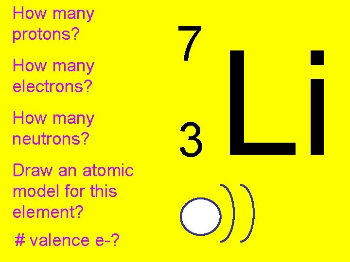 How many protons? How many electrons? How many neutrons? Draw an atomic model for