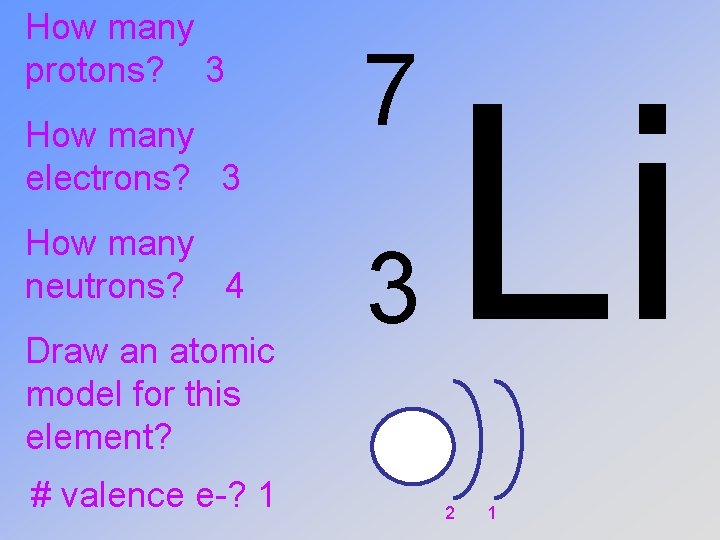 How many protons? 3 How many electrons? 3 How many neutrons? 4 Draw an