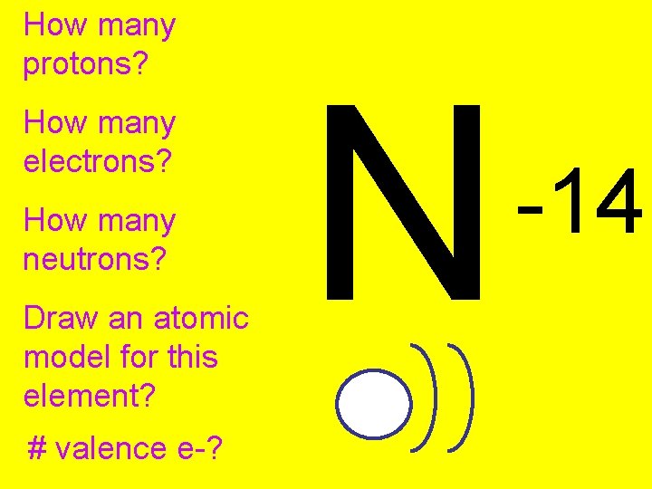 How many protons? How many electrons? How many neutrons? Draw an atomic model for