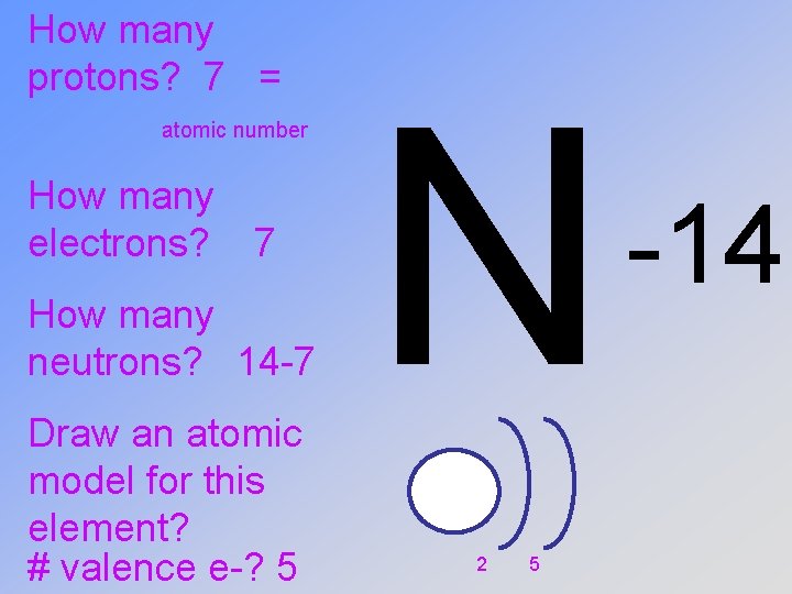 How many protons? 7 = atomic number How many electrons? 7 How many neutrons?