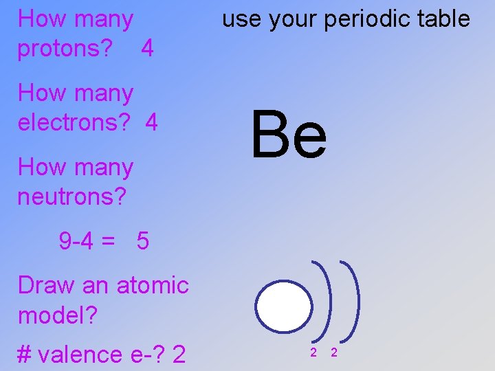 How many protons? 4 How many electrons? 4 How many neutrons? use your periodic