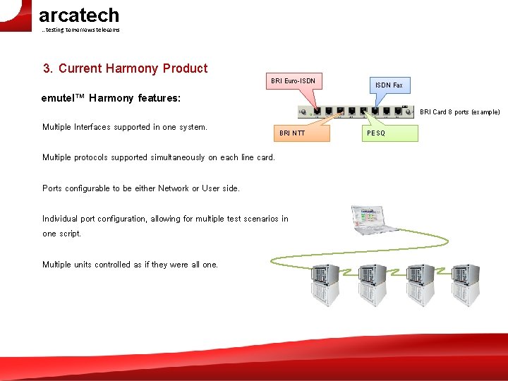 arcatech …testing tomorrows telecoms 3. Current Harmony Product emutel™ Harmony features: BRI Euro-ISDN Multiple