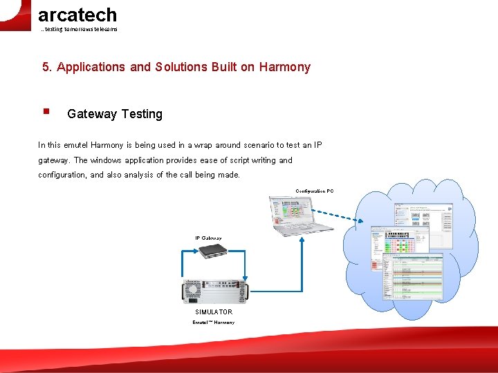 arcatech …testing tomorrows telecoms 5. Applications and Solutions Built on Harmony § Gateway Testing