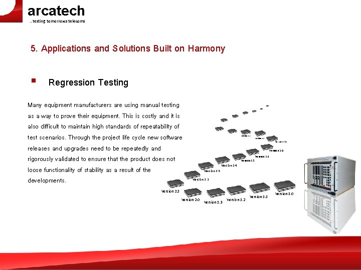 arcatech …testing tomorrows telecoms 5. Applications and Solutions Built on Harmony § Regression Testing