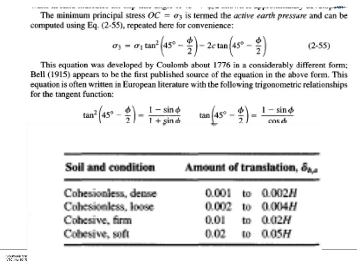 Dr. Omer Nawaf Maaitah Dr. Omer Nawaf Maaitah