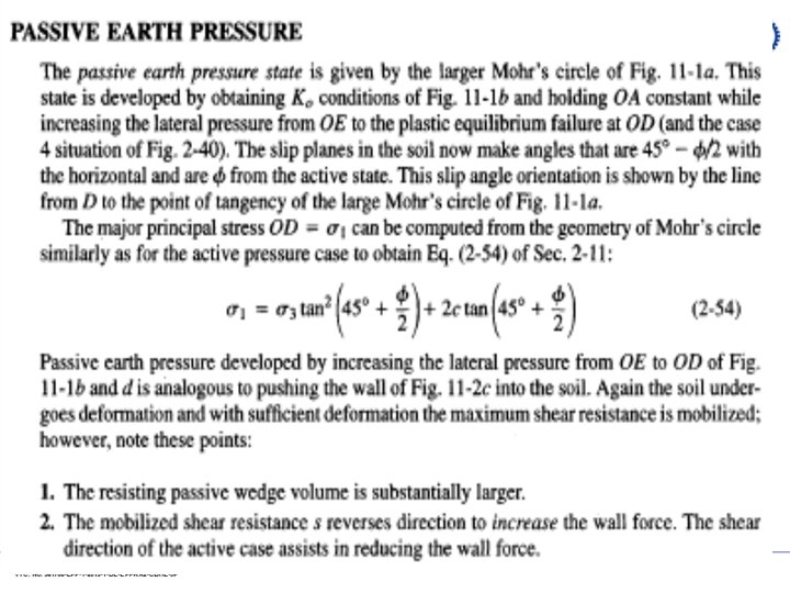 Dr. Omer Nawaf Maaitah Dr. Omer Nawaf Maaitah
