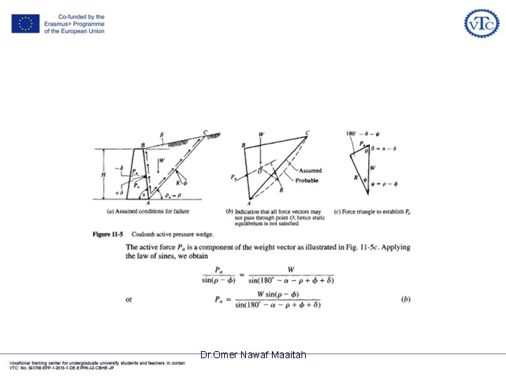 Dr. Omer Nawaf Maaitah Dr. Omer Nawaf Maaitah