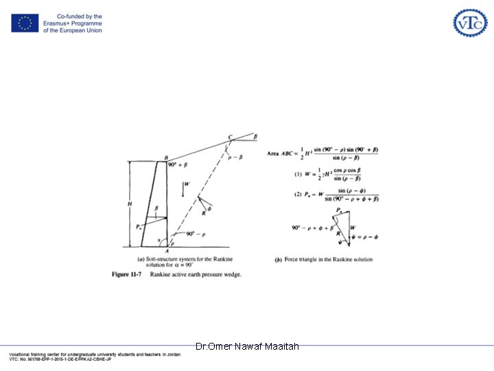 Dr. Omer Nawaf Maaitah Dr. Omer Nawaf Maaitah