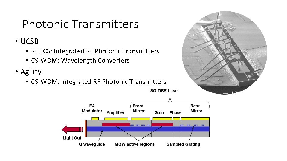Photonic Transmitters • UCSB • RFLICS: Integrated RF Photonic Transmitters • CS-WDM: Wavelength Converters