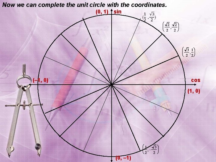 Now we can complete the unit circle with the coordinates. (0, 1) sin (–