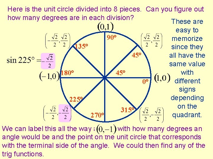 Here is the unit circle divided into 8 pieces. Can you figure out how