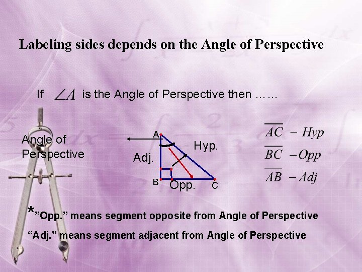 Labeling sides depends on the Angle of Perspective If is the Angle of Perspective