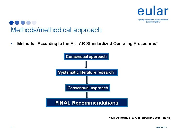 Methods/methodical approach • Methods: According to the EULAR Standardized Operating Procedures* Consensual approach Systematic