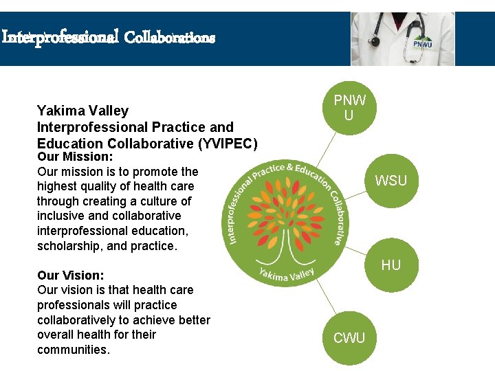 Interprofessional Collaborations Yakima Valley Interprofessional Practice and Education Collaborative (YVIPEC) PNW U Our Mission:
