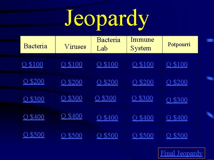 Jeopardy Bacteria Viruses Bacteria Lab Immune System Potpourri Q $100 Q $100 Q $200