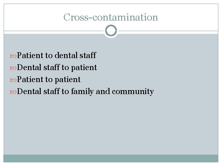 Cross-contamination Patient to dental staff Dental staff to patient Patient to patient Dental staff