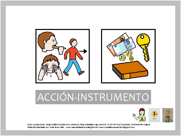 ACCIÓN-INSTRUMENTO Autor pictogramas: Sergio Palao Procedencia: ARASAAC (http: //arasaac. org) Licencia: CC (BY-NC-SA) Propiedad: