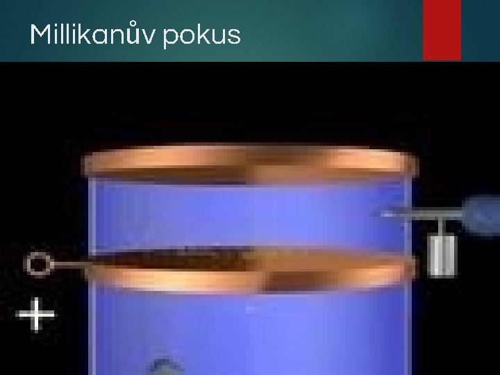 Millikanův pokus 