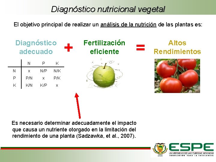 Diagnóstico nutricional vegetal El objetivo principal de realizar un análisis de la nutrición de