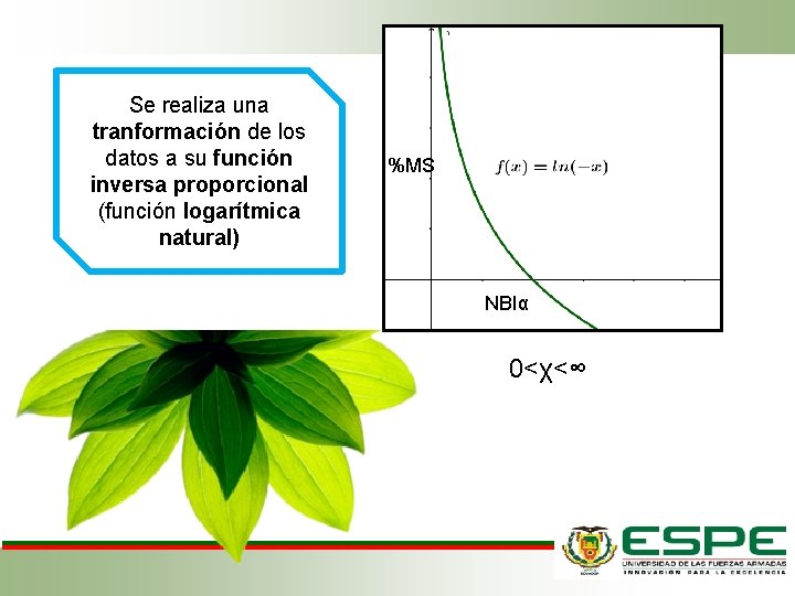 Se realiza una tranformación de los datos a su función inversa proporcional (función logarítmica