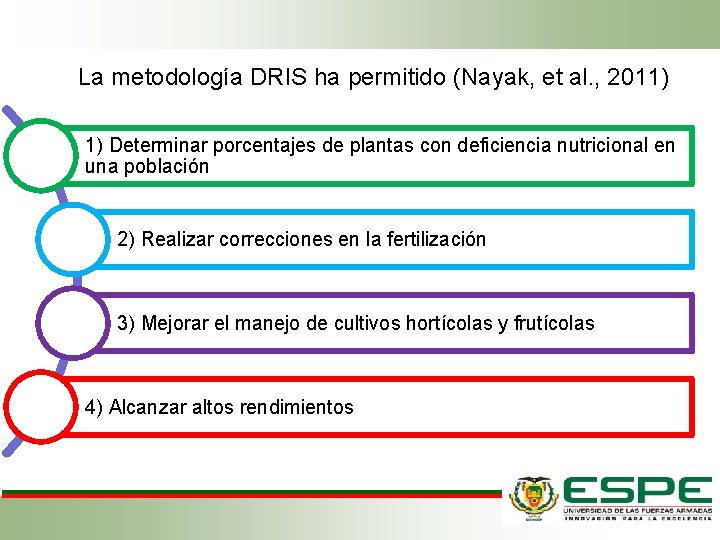 La metodología DRIS ha permitido (Nayak, et al. , 2011) 1) Determinar porcentajes de