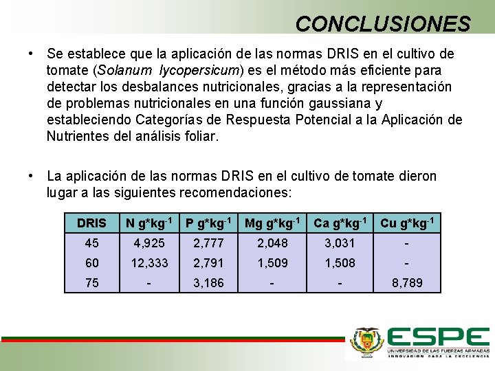 CONCLUSIONES • Se establece que la aplicación de las normas DRIS en el cultivo