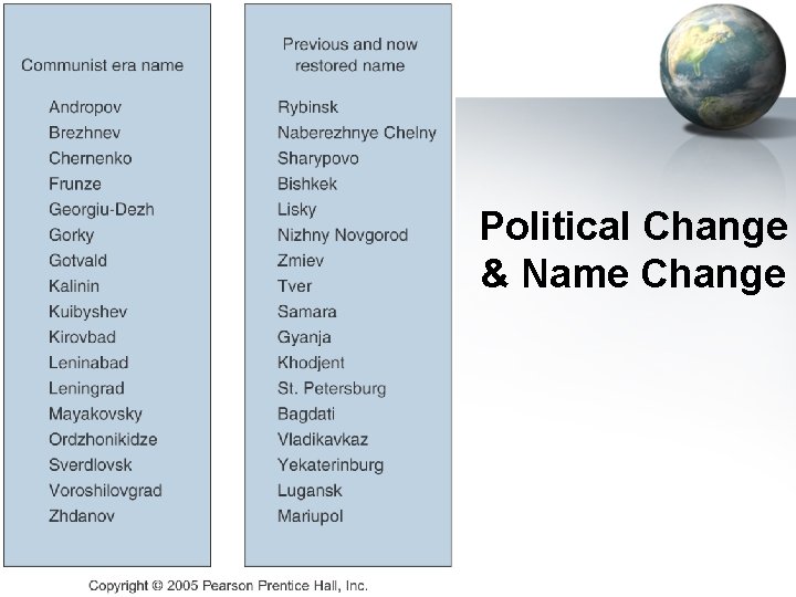 Political Change & Name Change Political Change & Name Change